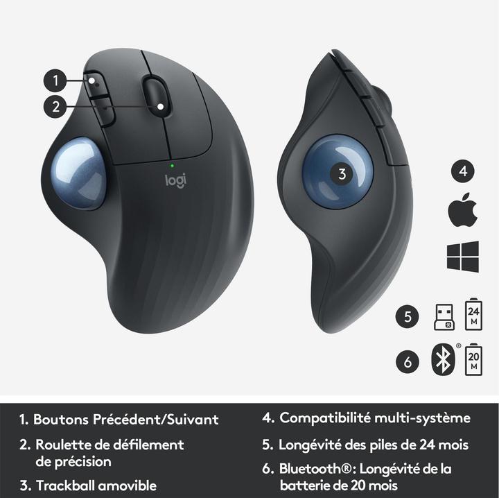 Produktbild Logitech Ergo M575 (Kabellos)