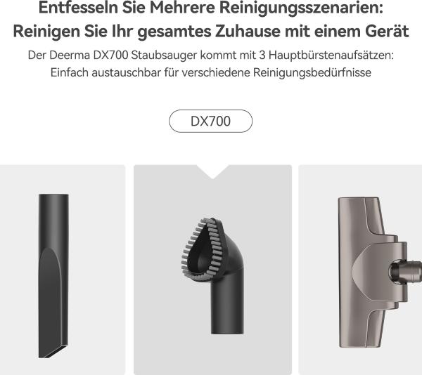 Actual product image Deerma DX700S