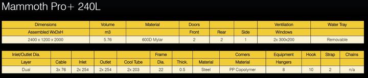 Image du produit Mammoth Pro