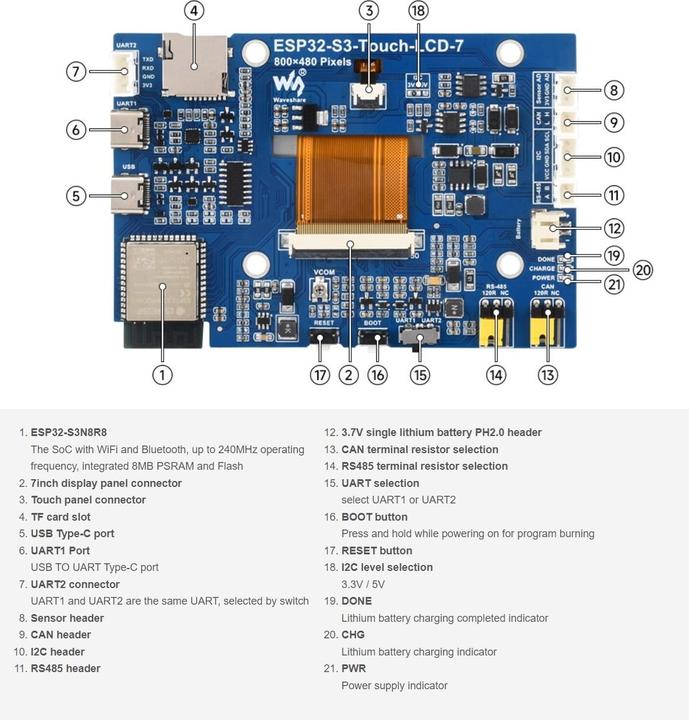 Actual product image WaveShare ESP32-S3 7inch Capacitive Touch Display Development Board 800x480