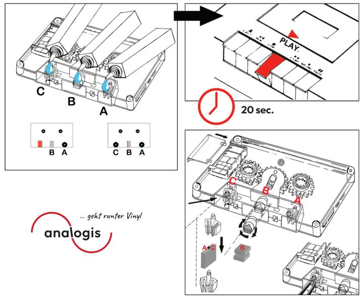 Productafbeelding Analogis clean 'n' play 6240 reinigingscassette 1 st. (Platenspeler schoonmaken)