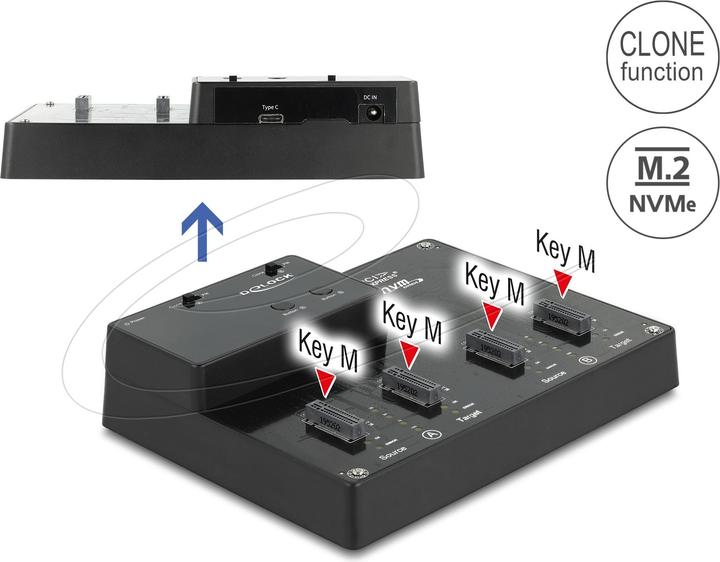 Immagine prodotto Delock USB-C - 4x M.2 NVMe (USB-C, 4 porte)