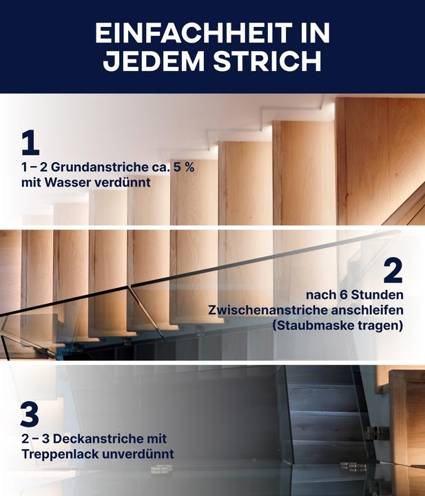 Produktbild Plid Treppenlack 2,25L Farblos Satin, für ca. 27m² /Treppensiegel Klarlack Holzlack (Farblos, 2.25 l)