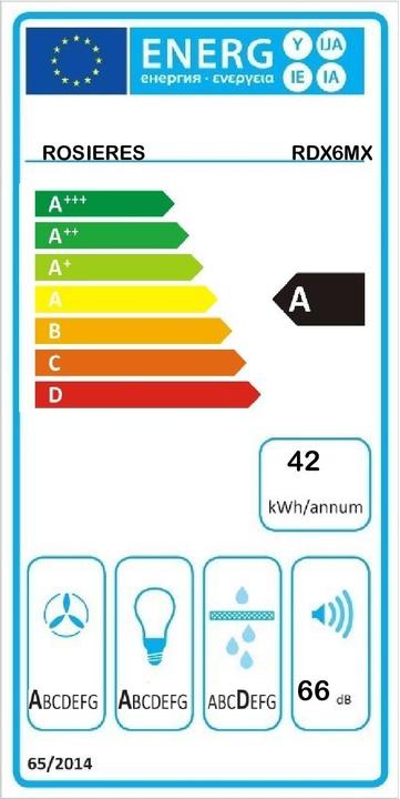 Energie-Label Rosieres RDX6MX (Wandhaube)