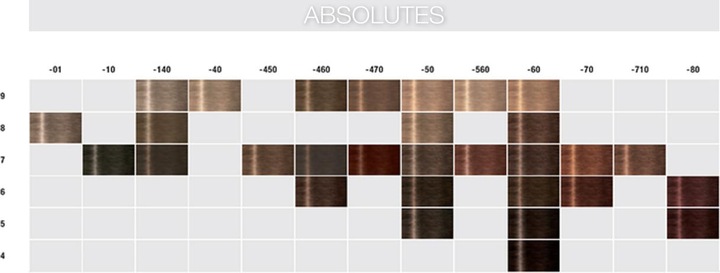 Immagine prodotto Schwarzkopf Professional Igora Royal Absolutes 7-10 Biondo Medio Cendré Naturale (7-10 Biondo medio Cendré naturale)