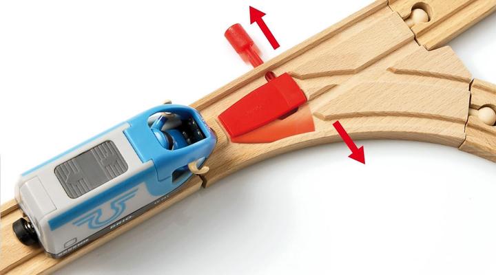 Produktbild Brio Reisezug Set