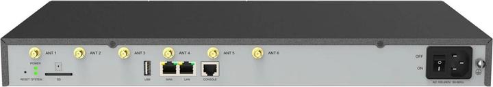 Actual product image Yeastar S50 IP PBX V4