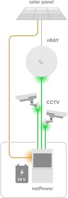 Image du produit MikroTik netPower Lite 8P CSS610-8P-2S+OUT (10 ports)