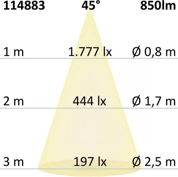 Immagine prodotto Isoled Slim (850 lm)