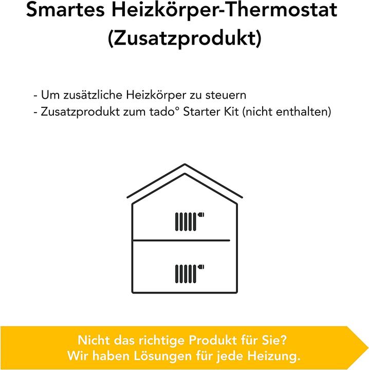 Actual product image tado° Radiator thermostat