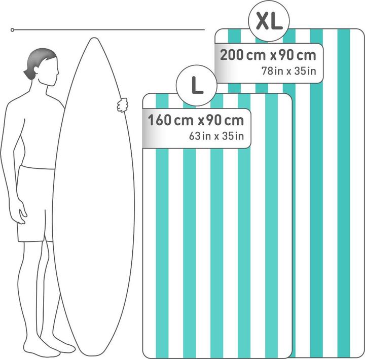Image du produit Fit-Flip Strandtuch XXL Mikrofaser schnelltrocknendes Badetuch 200x90cm (200 x 90 cm)