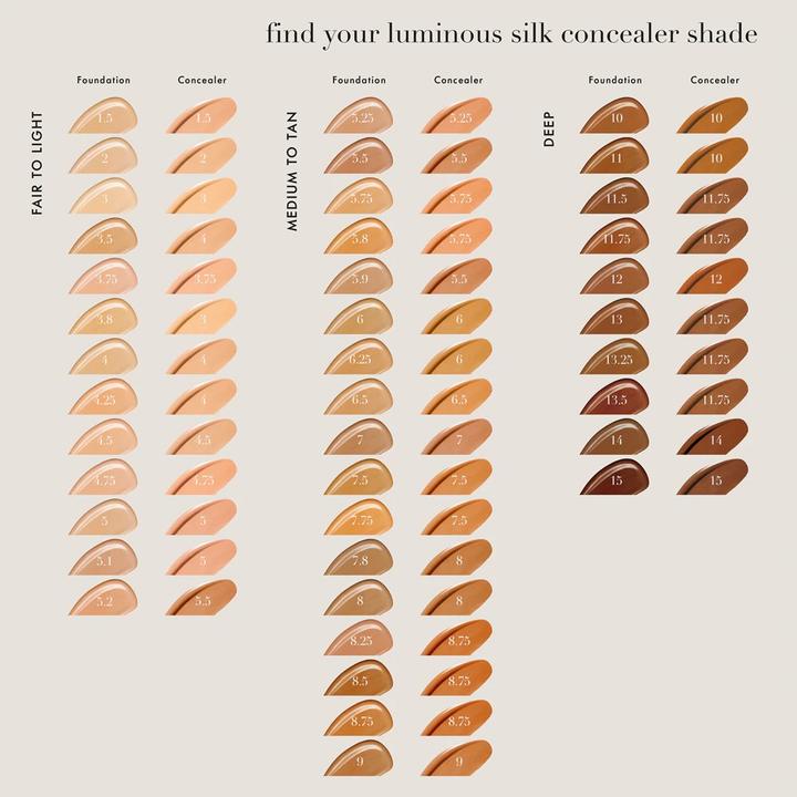 Produktbild Giorgio Armani Luminous Silk (Beige)