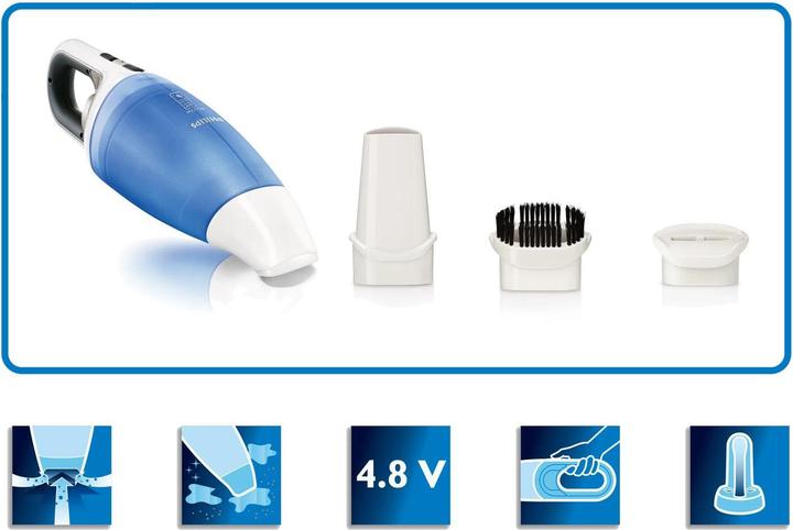 Immagine prodotto Philips FC6142/01 MiniVac