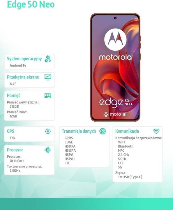Etichetta energetica Motorola Edge 50 Neo (512 GB, PANTONE Poinciana, 6.55", Doppia SIM, 5G)