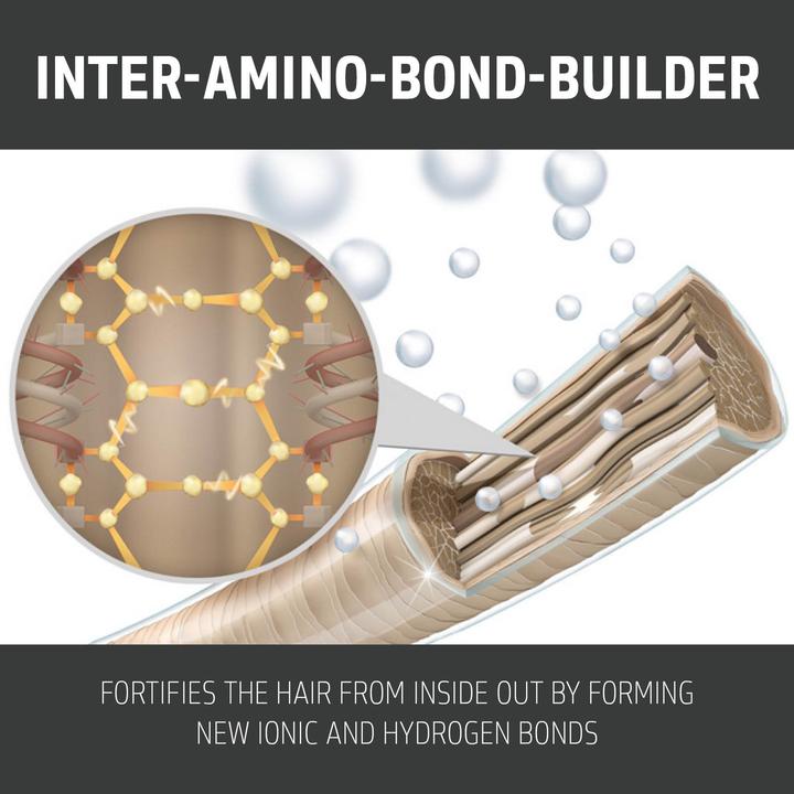 Produktbild Goldwell Dualsenses BondPro Shampoo 250ml (250 ml, Flüssiges Shampoo)