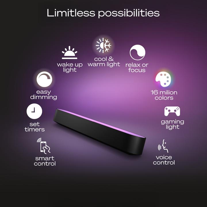 Image du produit Philips Starter Kit Bridge Pro + Play Light Bars