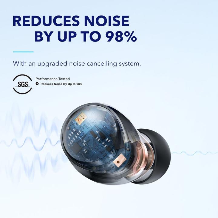Actual product image soundcore Space A40 (ANC, 10 h, Cable)