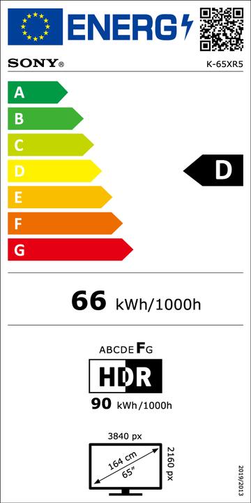 Energie-Label Sony K65XR52BP (65", Bravia 3, Mini-LED)