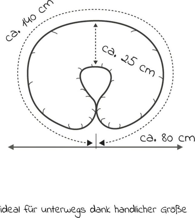 Produktbild Theraline Wynnie inkl. Bezug (140 cm)