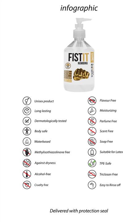 Produktbild Pharmquests Fist It - Desensitizer - 500 ml - Pump (500 ml)