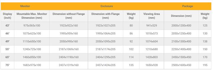 Produktbild DSS Outdoor Stele Portrait, 65" Bildschirm, schwarz