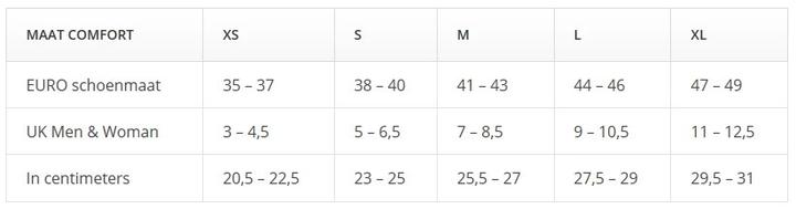 Valeurs nutritives et ingrédients Footlogics Semelle de Confort