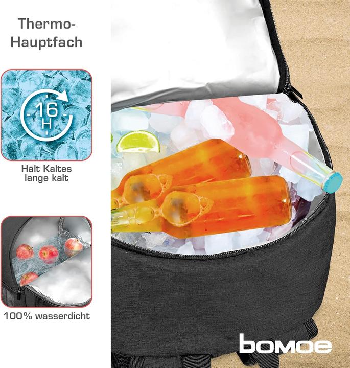 Actual product image Bomoe IceBreezer KR50 (25 l)