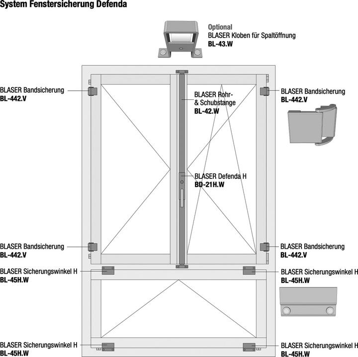 Produktbild Blaser Einbruchschutz Fensterstangenverschluss H BLASER Defenda