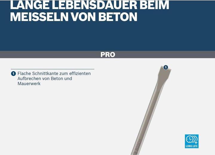 Produktbild Bosch Professional Zubehör PRO SDS max-4C Flachmeissel, 25 x 600 mm (25 mm)
