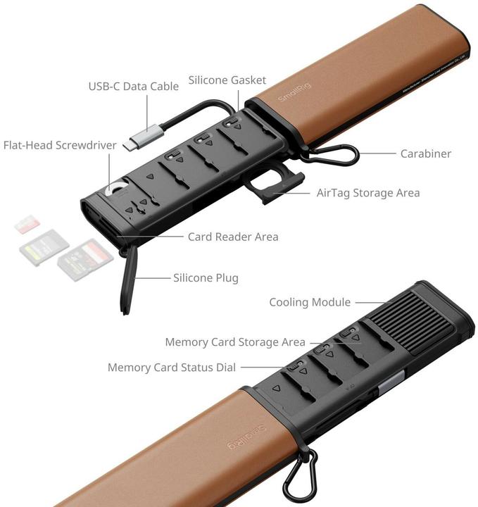 Produktbild SmallRig Cfexpress Typ A Kartenleser Etui