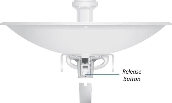 Image du produit Ubiquiti PBE-5AC-Gen2-5-Set Pont pour réseau local sans fil (866 Mbit/s)