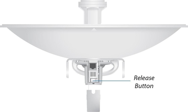 Produktbild Ubiquiti PBE-5AC-Gen2-5-Set WLAN Bridge (866 Mbit/s)