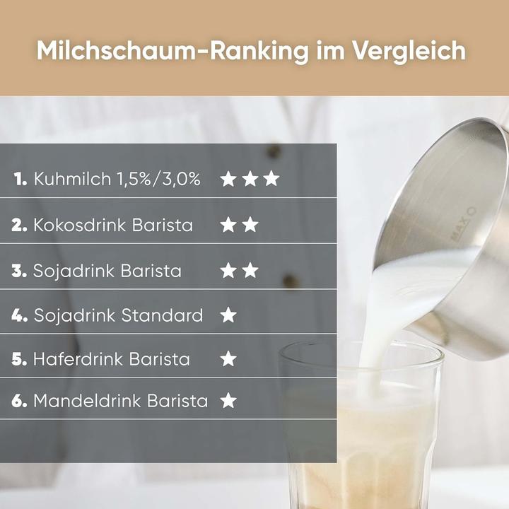 Actual product image Severin SM 3587 (700 ml)