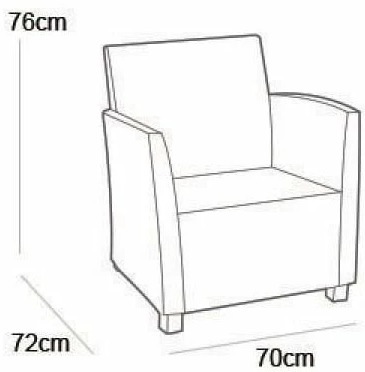 Actual product image Allibert Corona