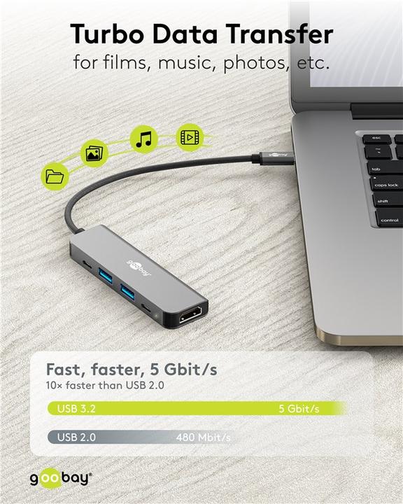 Immagine prodotto Goobay Slim 5-Port USB-Hub mit HDMI, 5 Gbit/s (USB-C, 5 porte)