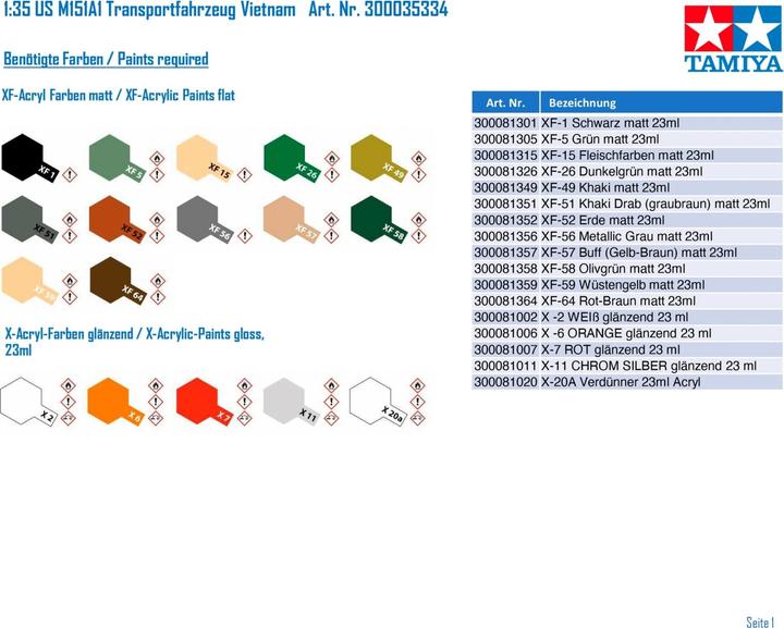 Image du produit Tamiya Camion utilitaire U.S. M151A1 Guerre du Vietnam