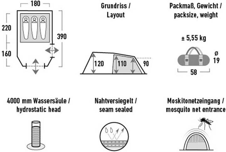 Actual product image High Peak Atmos (Tunnel tent, 5.30 kg, 3 persons)