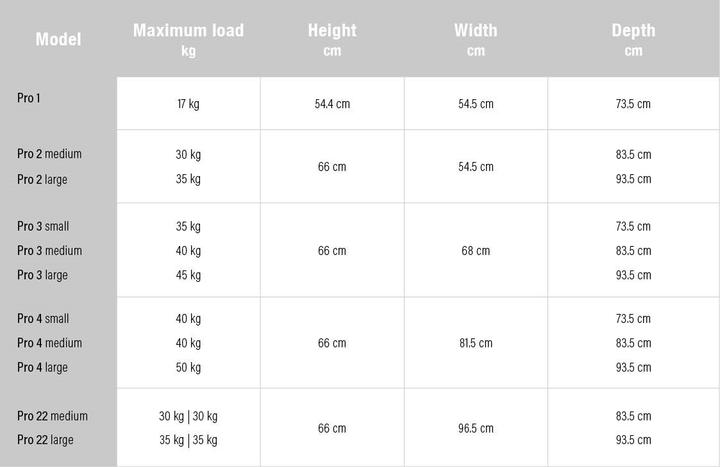 Actual product image 4pets Autobox Pro 1, S, single box aluminium (Dog, Lockable)