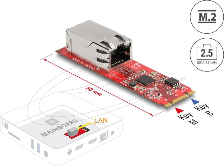 Produktbild Delock Konverter M.2 Key B+M Stecker zu 1 x RJ45 2,5 Gigabit LAN Port horizontal