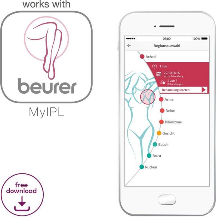 Actual product image Beurer Pure Skin Pro