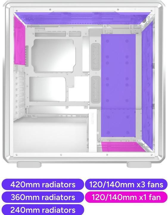 Produktbild Cooler Master PC-Gehäuse Master Frame 600 Schwarz, Unterstützte (ATX, mATX, SSI CEB, E-ATX, Mini-DTX, Mini-ITX)