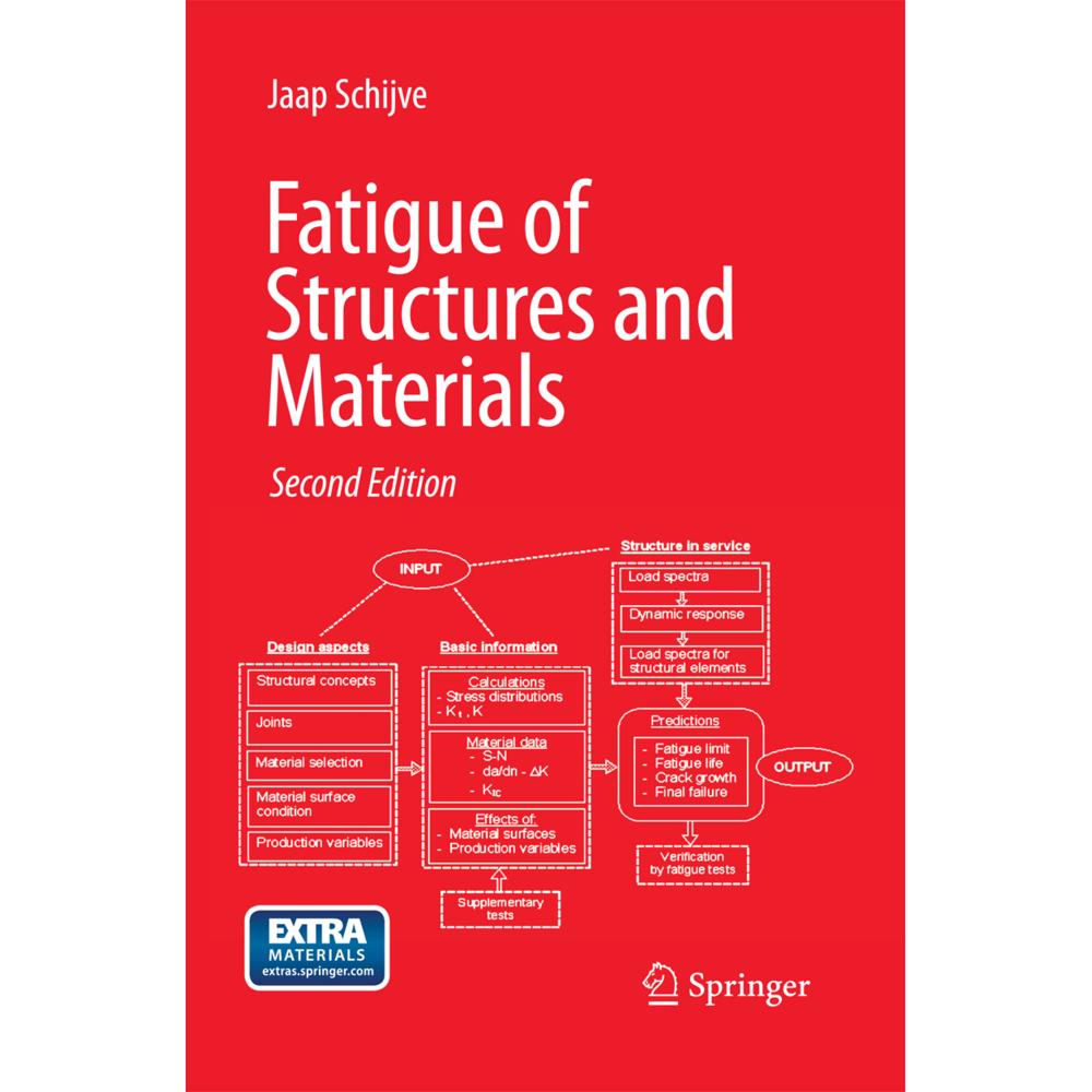 Fatigue of Structures and Materials, Fachbücher