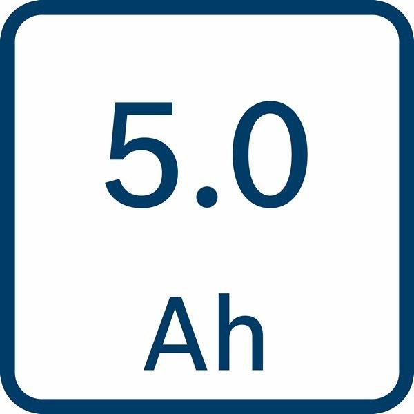 Productafbeelding Bosch Professional Lader GAL 1880 CV Set incl. 2x 5Ah oplaadbare batterij (18 V)