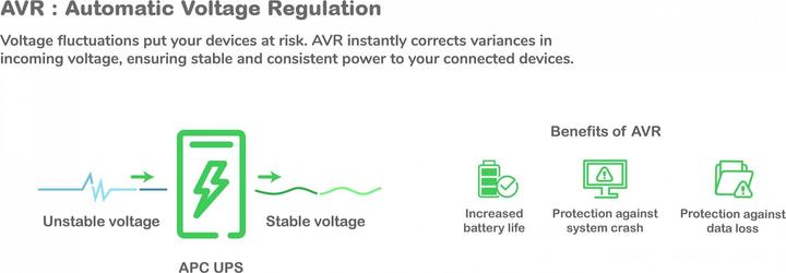 Productafbeelding APC Smart-UPS (3000 VA, 2700 W, Lijninteractief UPS)