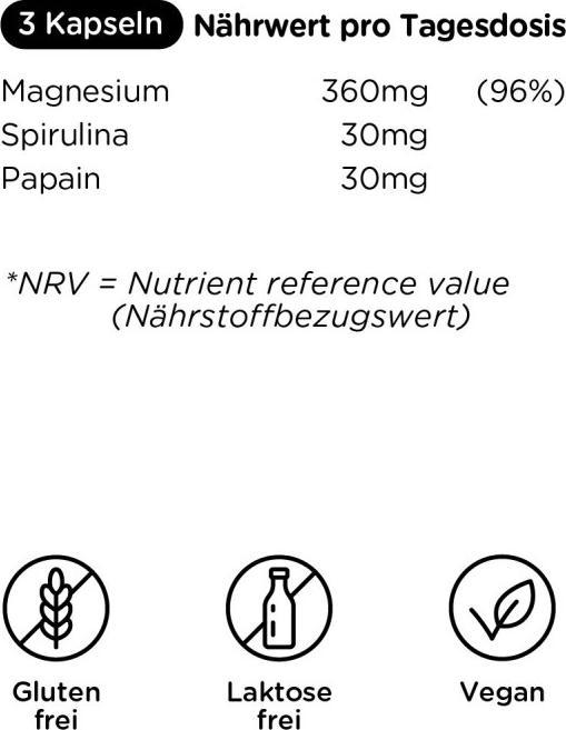 Actual product image Kanela Magnesiumvital Capsules (75 Capsules) (75 Piece, Capsules)