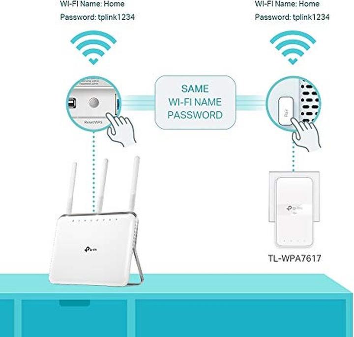 Actual product image TP-Link AV1000 Gigabit Passthrough Powerline ac Wi-Fi Kit TL-WPA7617 KIT with TL-PA7017P 10 (1000 Mbit/s)