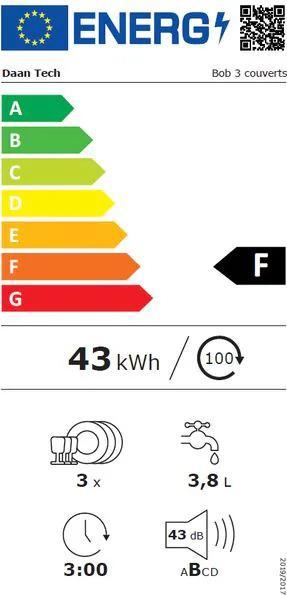 Energy Label Daan Tech Table dishwasher