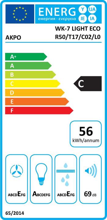 Energie-Label Akpo WK-7 Light Eco Unterbaut ³/h (Unterbauhaube)