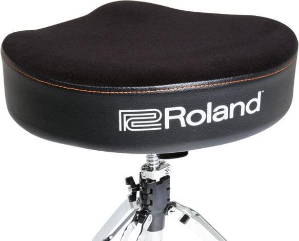 Actual product image Roland RDT-S