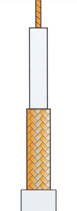 Actual product image Goobay Coaxial cable outer diameter